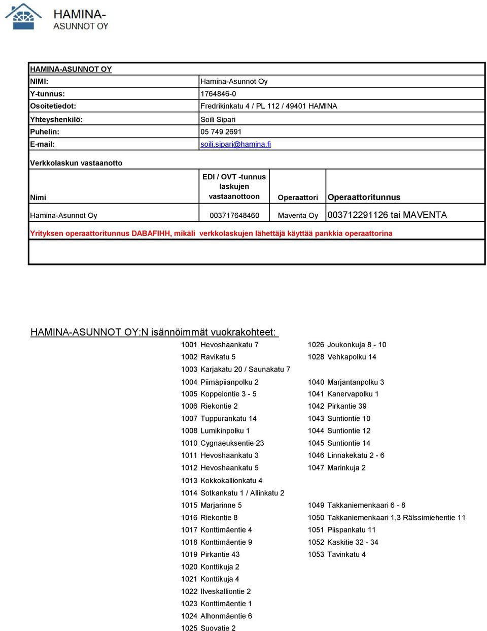 Kanervapolku 1 1006 Riekontie 2 1042 Pirkantie 39 1007 Tuppurankatu 14 1043 Suntiontie 10 1008 Lumikinpolku 1 1044 Suntiontie 12 1010 Cygnaeuksentie 23 1045 Suntiontie 14 1011 Hevoshaankatu 3 1046