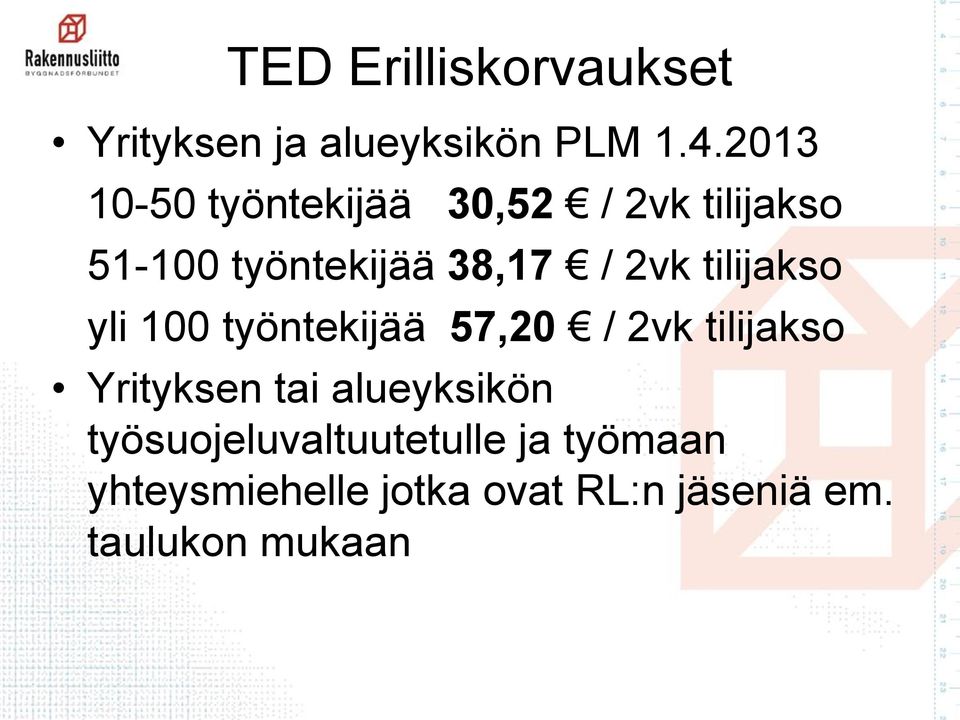 tilijakso yli 100 työntekijää 57,20 / 2vk tilijakso Yrityksen tai