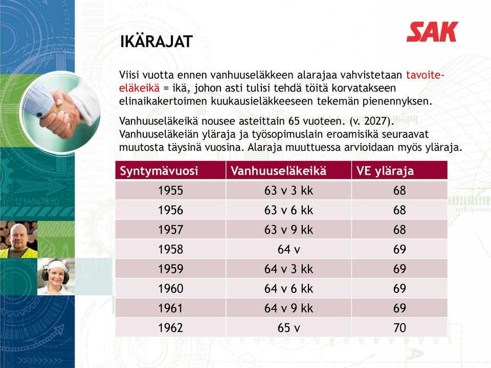 Vanhuuseläkeiän yläraja ja työsopimuslain eroamisikä seuraavat muutosta täysinä vuosina. Alaraja muuttuessa arvioidaan myös yläraja.