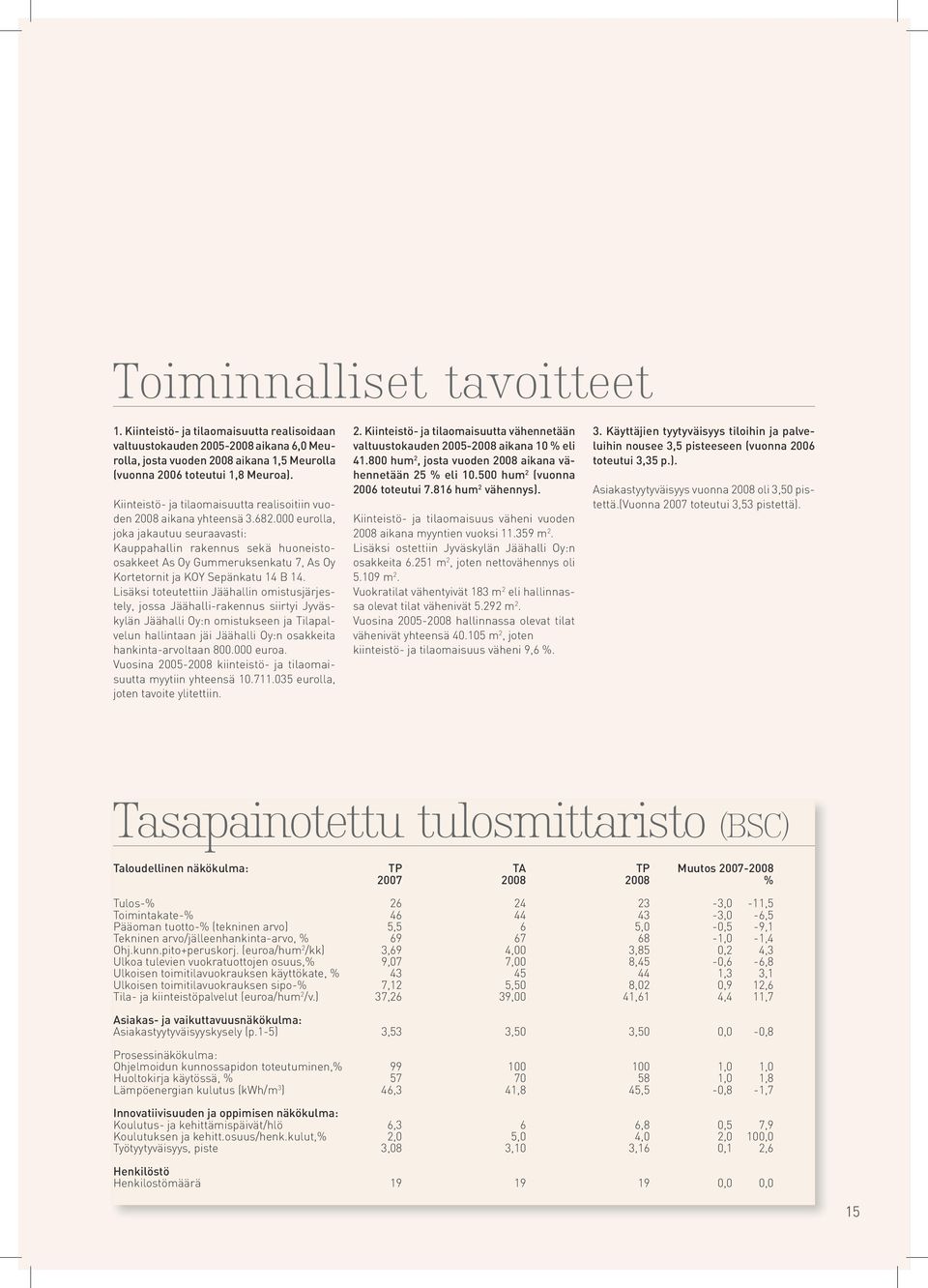 eurolla, joka jakautuu seuraavasti: Kauppahallin rakennus sekä huoneistoosakkeet As Oy Gummeruksenkatu 7, As Oy Kortetornit ja KOY Sepänkatu 14 B 14.