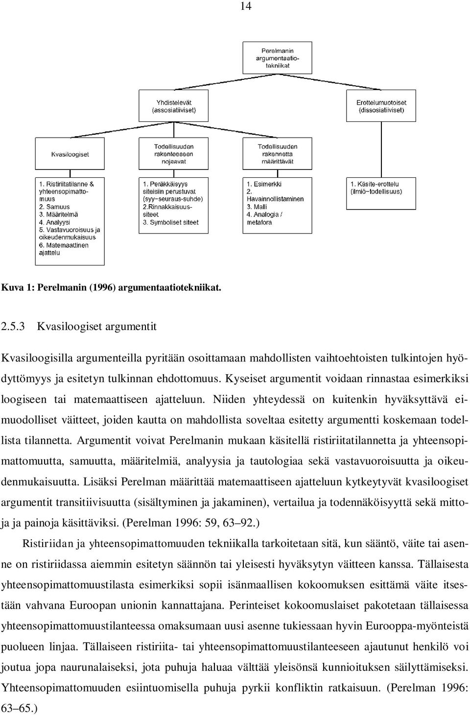 Kyseiset argumentit voidaan rinnastaa esimerkiksi loogiseen tai matemaattiseen ajatteluun.