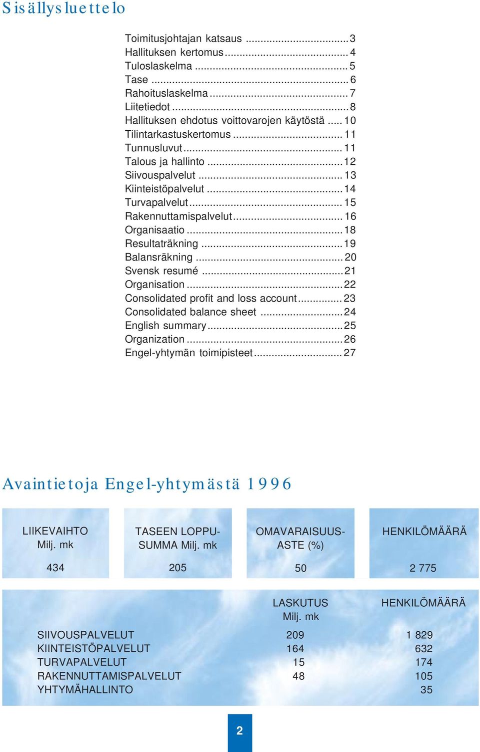 ..18 Resultaträkning...19 Balansräkning... 20 Svensk resumé...21 Organisation...22 Consolidated profit and loss account... 23 Consolidated balance sheet...24 English summary...25 Organization.