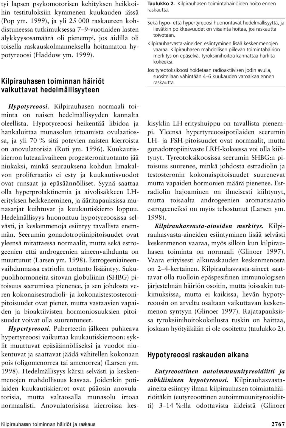 1999). Kilpirauhasen toiminnan häiriöt vaikuttavat hedelmällisyyteen Taulukko 2. Kilpirauhasen toimintahäiriöiden hoito ennen raskautta.