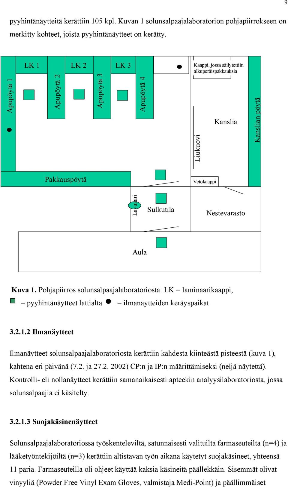 Kuva 1. Pohjapiirros solunsalpaajalaboratoriosta: LK = laminaarikaappi, = pyyhintänäytteet lattialta = ilmanäytteiden keräyspaikat 3.2.1.2 Ilmanäytteet Ilmanäytteet solunsalpaajalaboratoriosta kerättiin kahdesta kiinteästä pisteestä (kuva 1), kahtena eri päivänä (7.