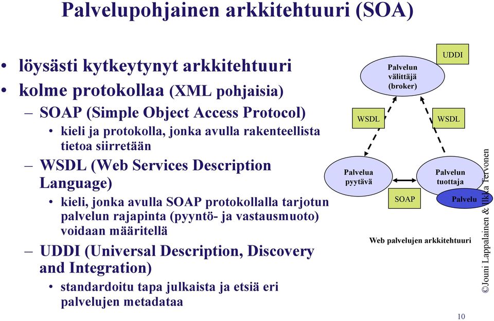 palvelun rajapinta (pyyntö- ja vastausmuoto) voidaan määritellä UDDI (Universal Description, Discovery and Integration) standardoitu tapa julkaista ja