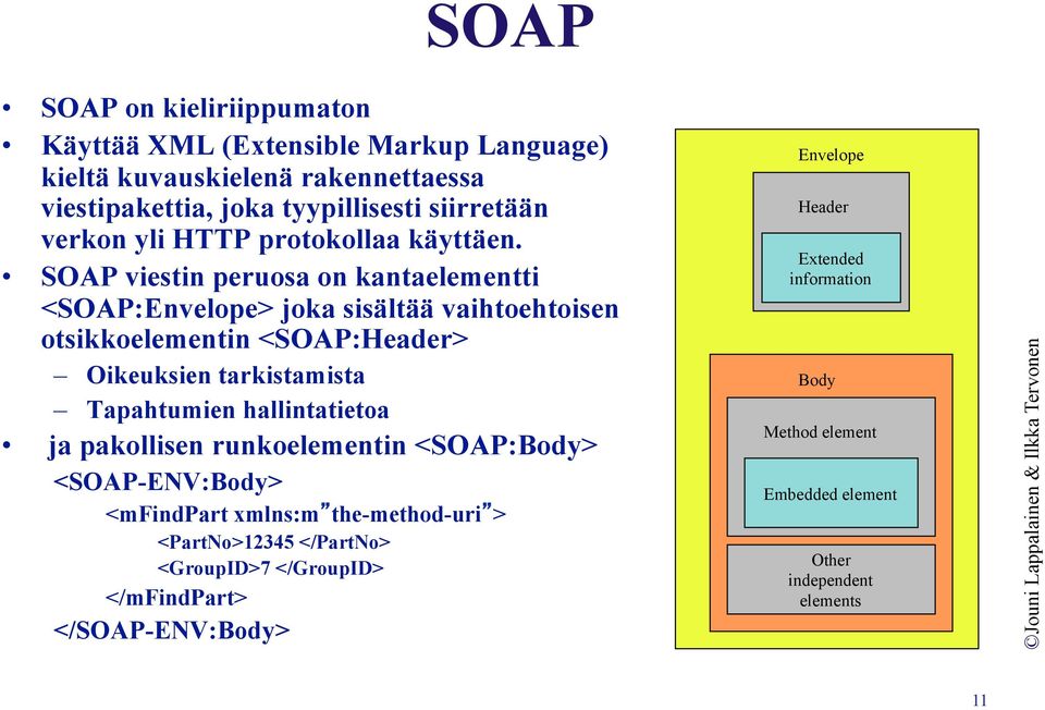 SOAP viestin peruosa on kantaelementti <SOAP:Envelope> joka sisältää vaihtoehtoisen otsikkoelementin <SOAP:Header> Oikeuksien tarkistamista Tapahtumien