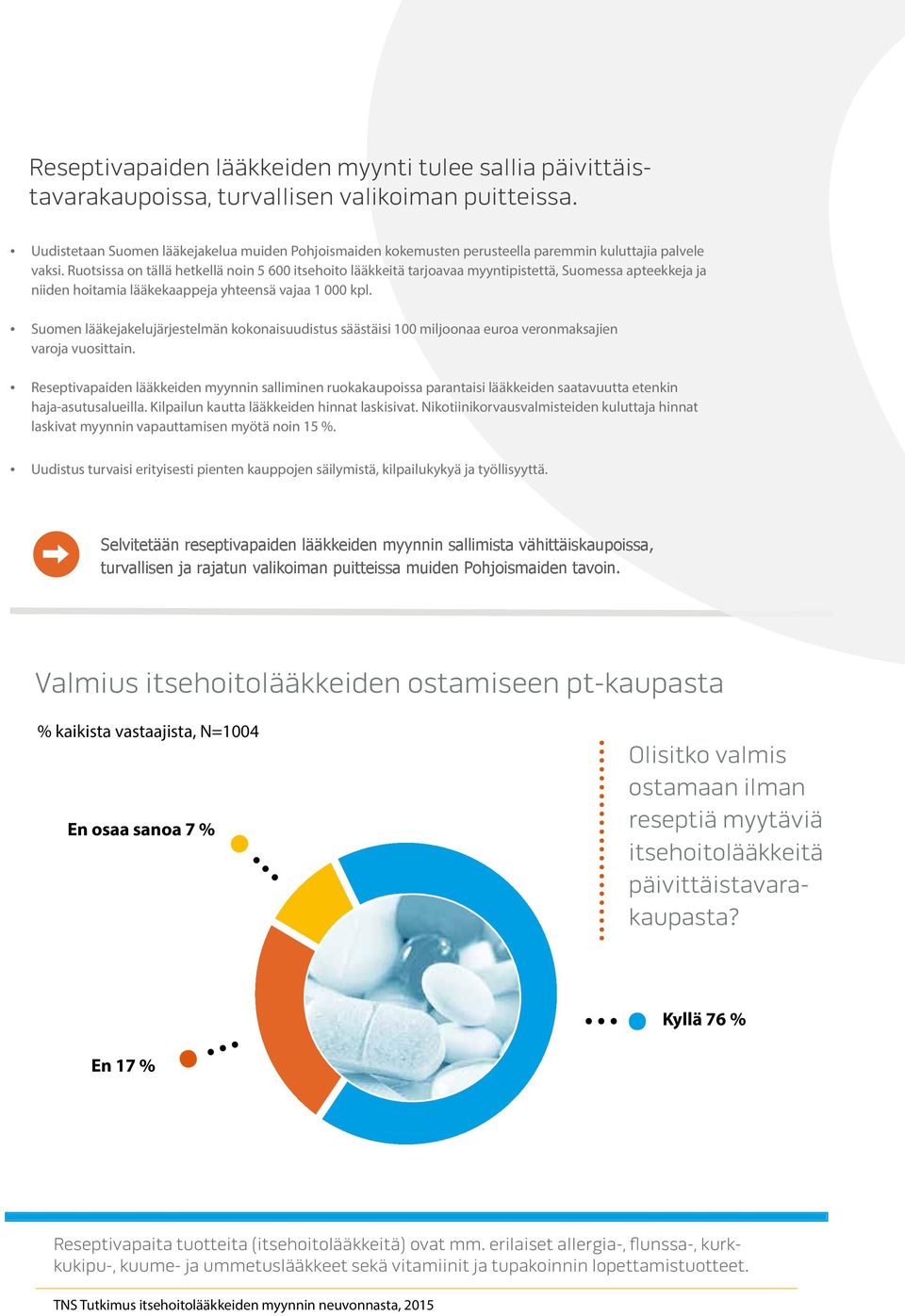 Ruotsissa on tällä hetkellä noin 5 600 itsehoito lääkkeitä tarjoavaa myyntipistettä, Suomessa apteekkeja ja niiden hoitamia lääkekaappeja yhteensä vajaa 1 000 kpl.