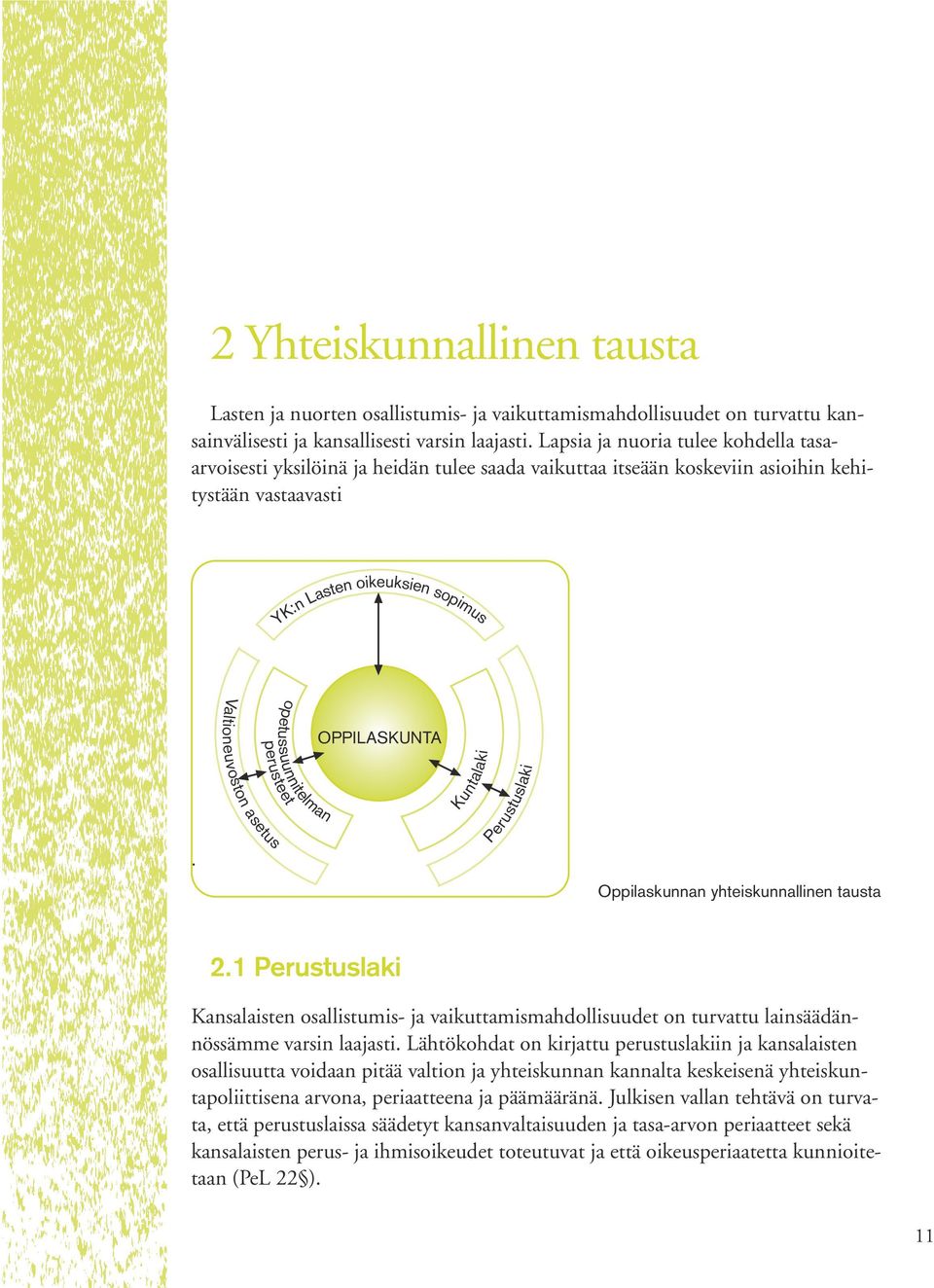 Valtioneuvoston asetus perusteet opetussuunnitelman Kuntalaki Perustuslaki Oppilaskunnan yhteiskunnallinen tausta 2.