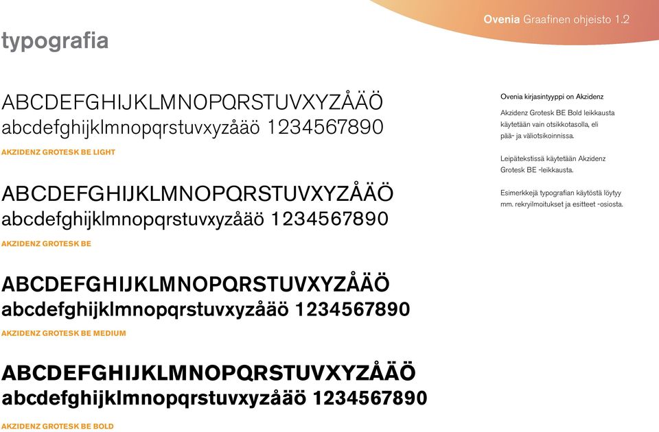 Leipätekstissä käytetään Akzidenz Grotesk BE -leikkausta. Esimerkkejä typografian käytöstä löytyy mm. rekryilmoitukset ja esitteet -osiosta.