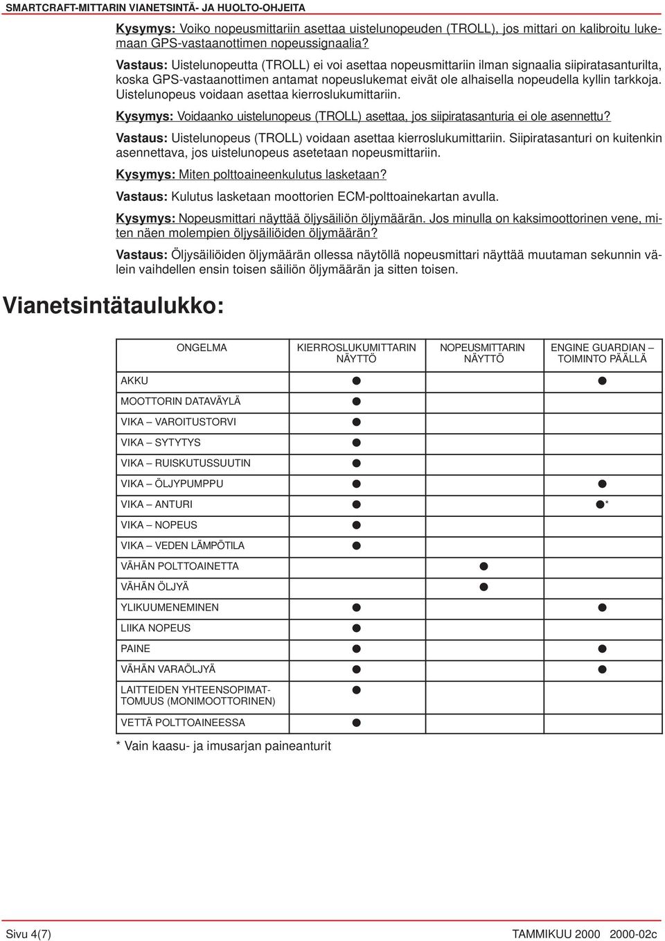 Uistelunopeus voidaan asettaa kierroslukumittariin. Kysymys: Voidaanko uistelunopeus (TROLL) asettaa, jos siipiratasanturia ei ole asennettu?