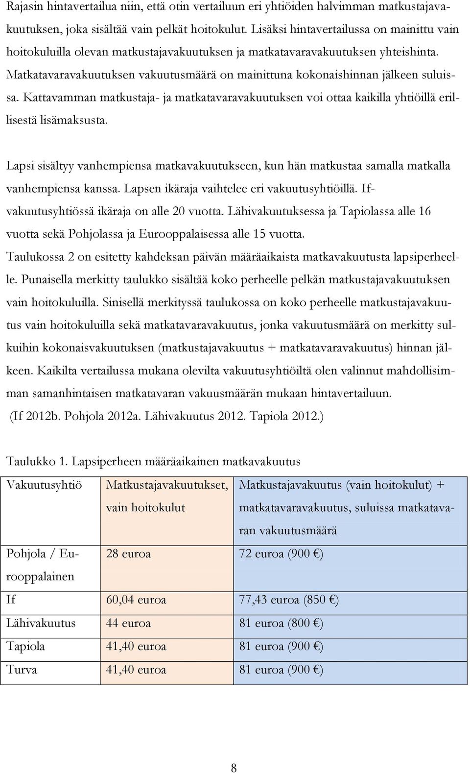 Matkatavaravakuutuksen vakuutusmäärä on mainittuna kokonaishinnan jälkeen suluissa. Kattavamman matkustaja- ja matkatavaravakuutuksen voi ottaa kaikilla yhtiöillä erillisestä lisämaksusta.