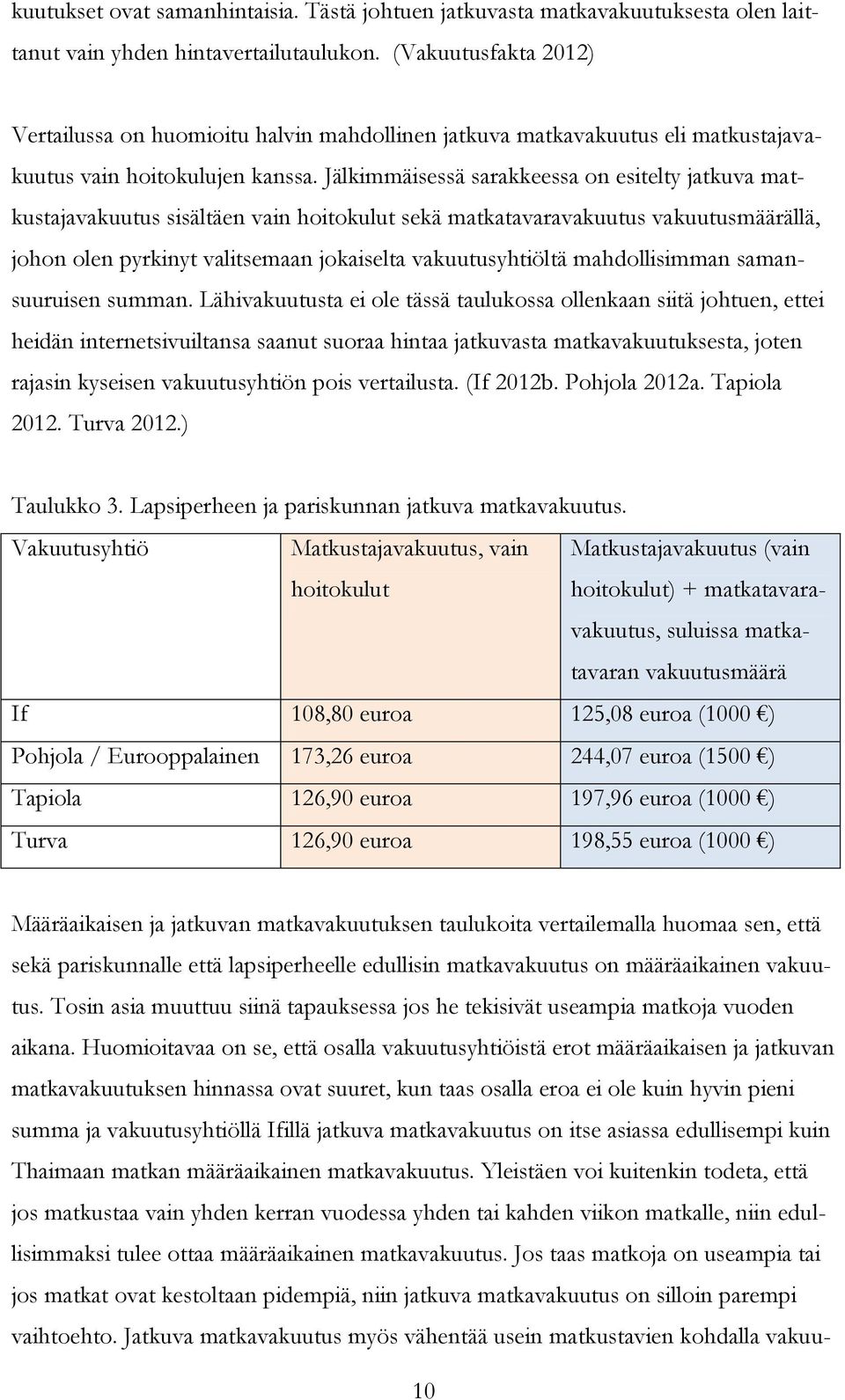 Jälkimmäisessä sarakkeessa on esitelty jatkuva matkustajavakuutus sisältäen vain hoitokulut sekä matkatavaravakuutus vakuutusmäärällä, johon olen pyrkinyt valitsemaan jokaiselta vakuutusyhtiöltä