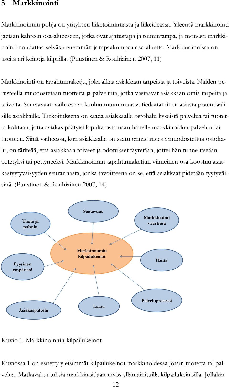 Markkinoinnissa on useita eri keinoja kilpailla. (Puustinen & Rouhiainen 2007, 11) Markkinointi on tapahtumaketju, joka alkaa asiakkaan tarpeista ja toiveista.