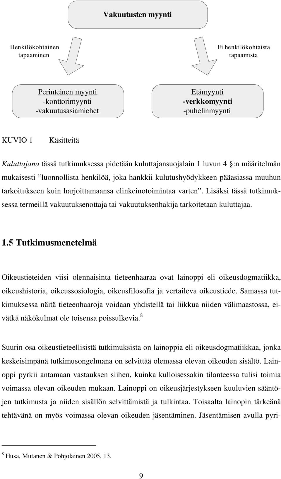 harjoittamaansa elinkeinotoimintaa varten. Lisäksi tässä tutkimuksessa termeillä vakuutuksenottaja tai vakuutuksenhakija tarkoitetaan kuluttajaa. 1.