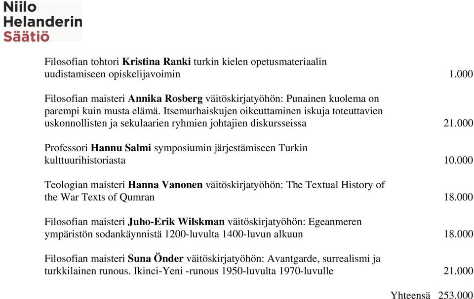 Itsemurhaiskujen oikeuttaminen iskuja toteuttavien uskonnollisten ja sekulaarien ryhmien johtajien diskursseissa 21.