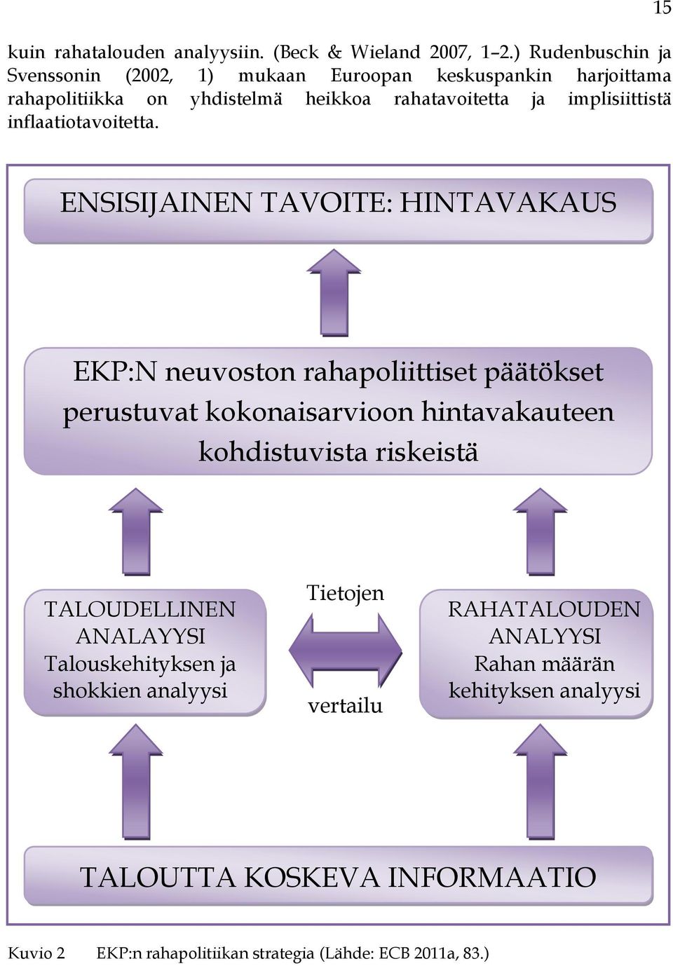 inflaatiotavoitetta.