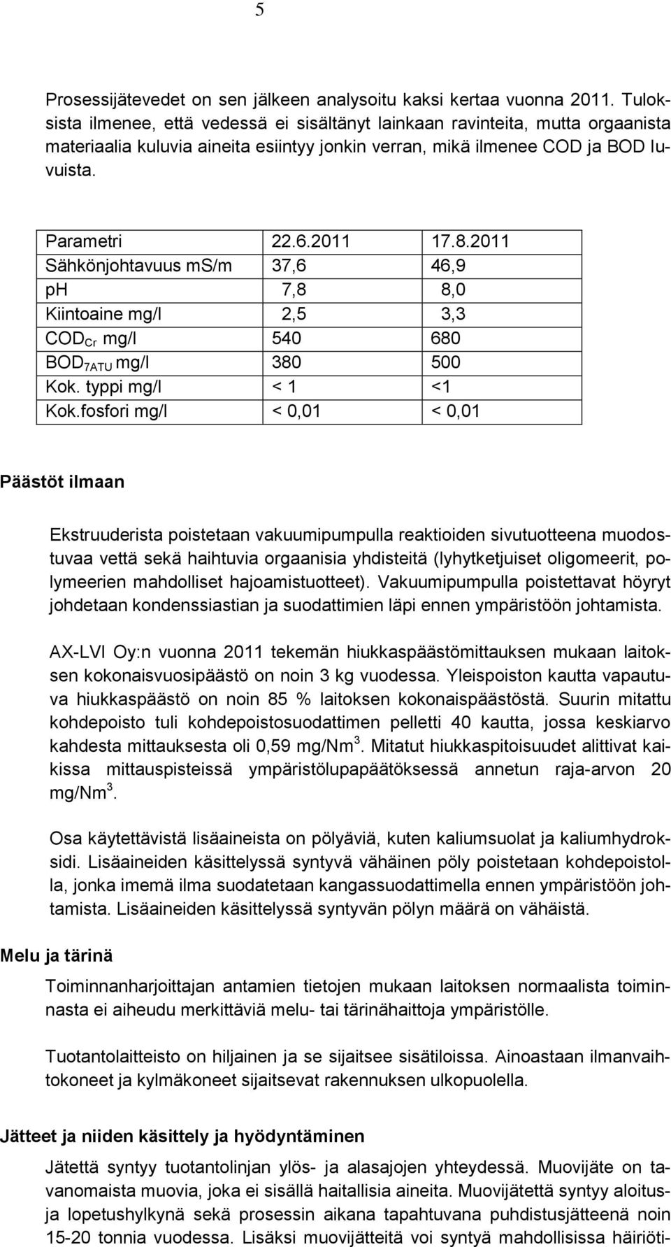 2011 Sähkönjohtavuus ms/m 37,6 46,9 ph 7,8 8,0 Kiintoaine mg/l 2,5 3,3 COD Cr mg/l 540 680 BOD 7ATU mg/l 380 500 Kok. typpi mg/l < 1 <1 Kok.
