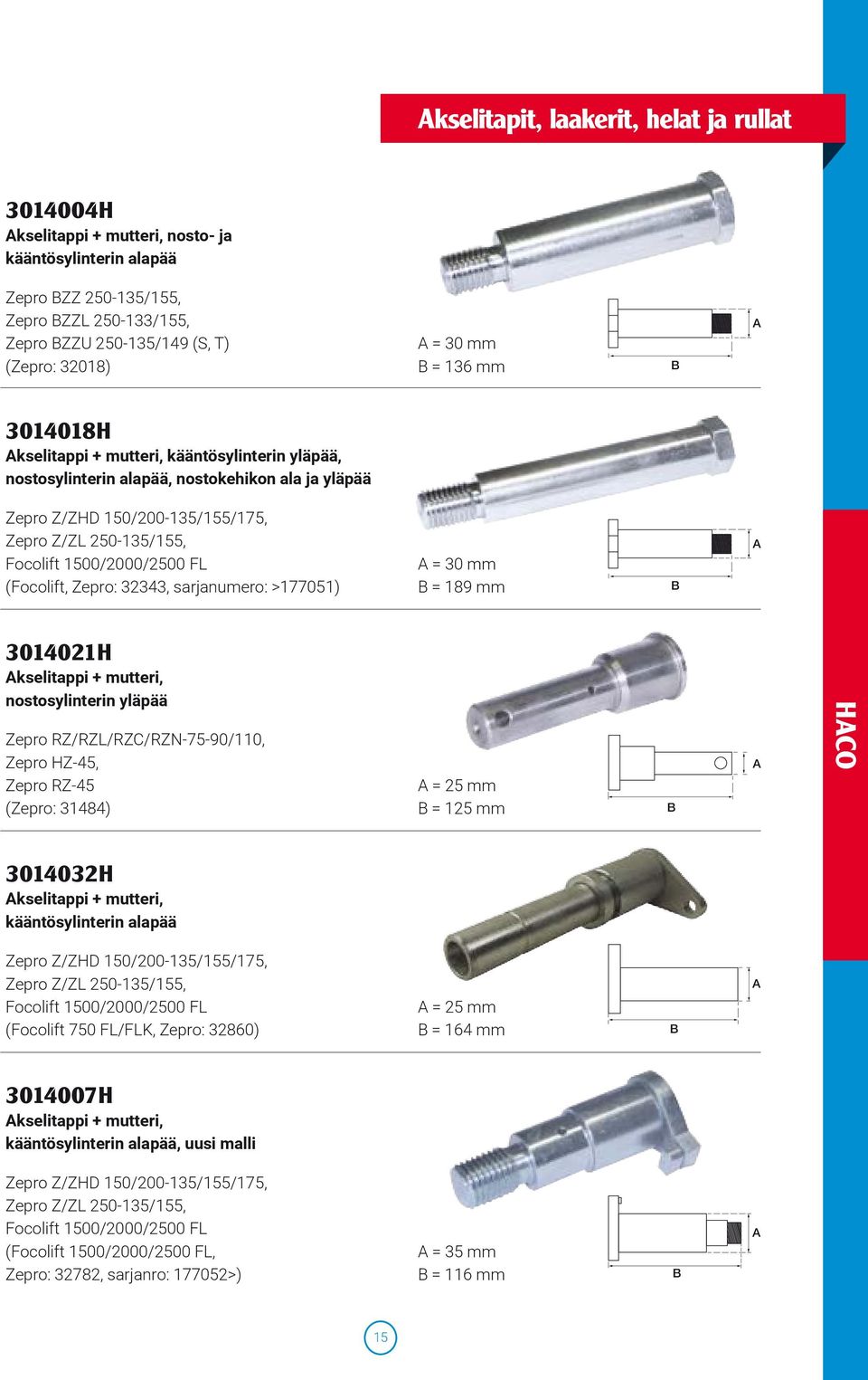 sarjanumero: >177051) = 30 mm = 189 mm 3014021H kselitappi + mutteri, nostosylinterin yläpää Zepro RZ/RZL/RZC/RZN-75-90/110, Zepro HZ-45, Zepro RZ-45 (Zepro: 31484) = 25 mm = 125 mm HCO 3014032H