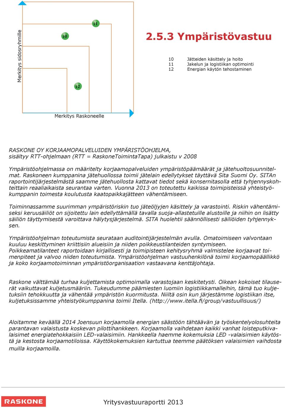 RTT-ohjelmaan (RTT = RaskoneToimintaTapa) julkaistu v 2008 Ympäristöohjelmassa on määritelty korjaamopalveluiden ympäristöpäämäärät ja jätehuoltosuunnitelmat.