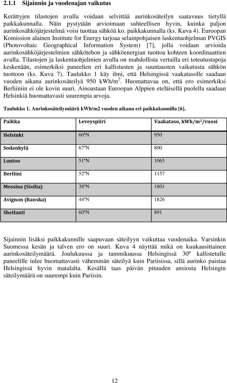 Euroopan Komission alainen Institute for Energy tarjoaa selainpohjaisen laskentaohjelman PVGIS (Photovoltaic Geographical Information System) [7], jolla voidaan arvioida aurinkosähköjärjestelmien