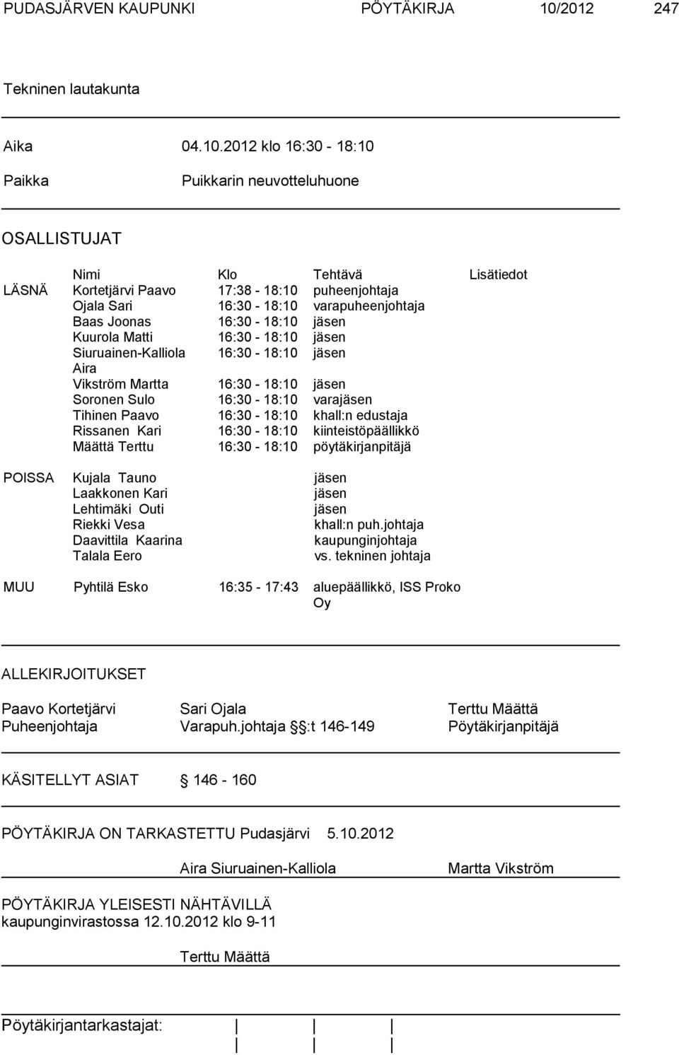 2012 klo 16:30-18:10 Paikka Puikkarin neuvotteluhuone OSALLISTUJAT Nimi Klo Tehtävä Lisätiedot LÄSNÄ Kortetjärvi Paavo 17:38-18:10 puheenjohtaja Ojala Sari 16:30-18:10 varapuheenjohtaja Baas Joonas