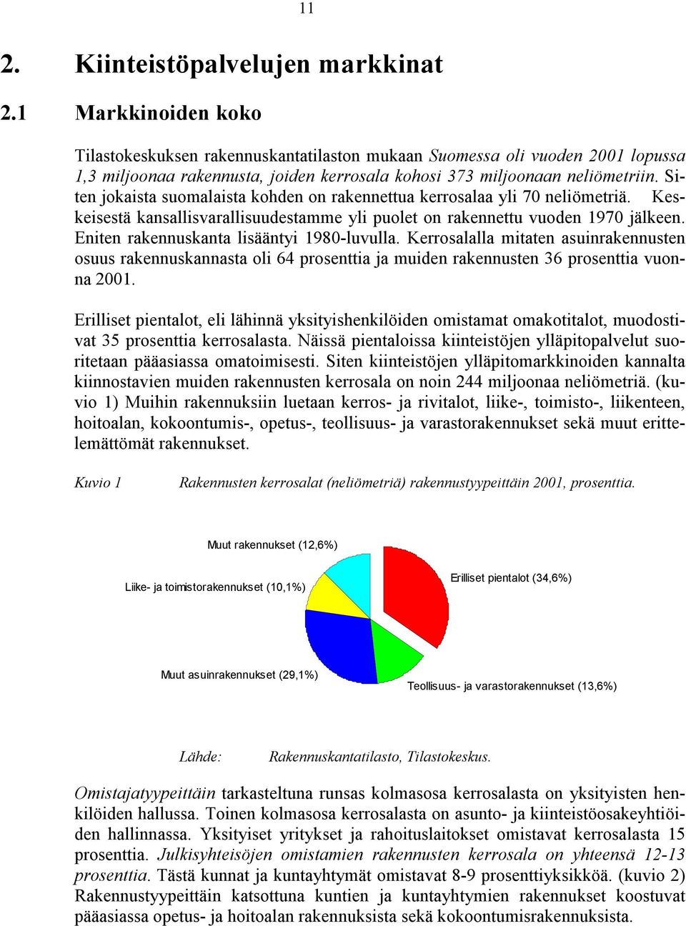 Siten jokaista suomalaista kohden on rakennettua kerrosalaa yli 70 neliömetriä. Keskeisestä kansallisvarallisuudestamme yli puolet on rakennettu vuoden 1970 jälkeen.