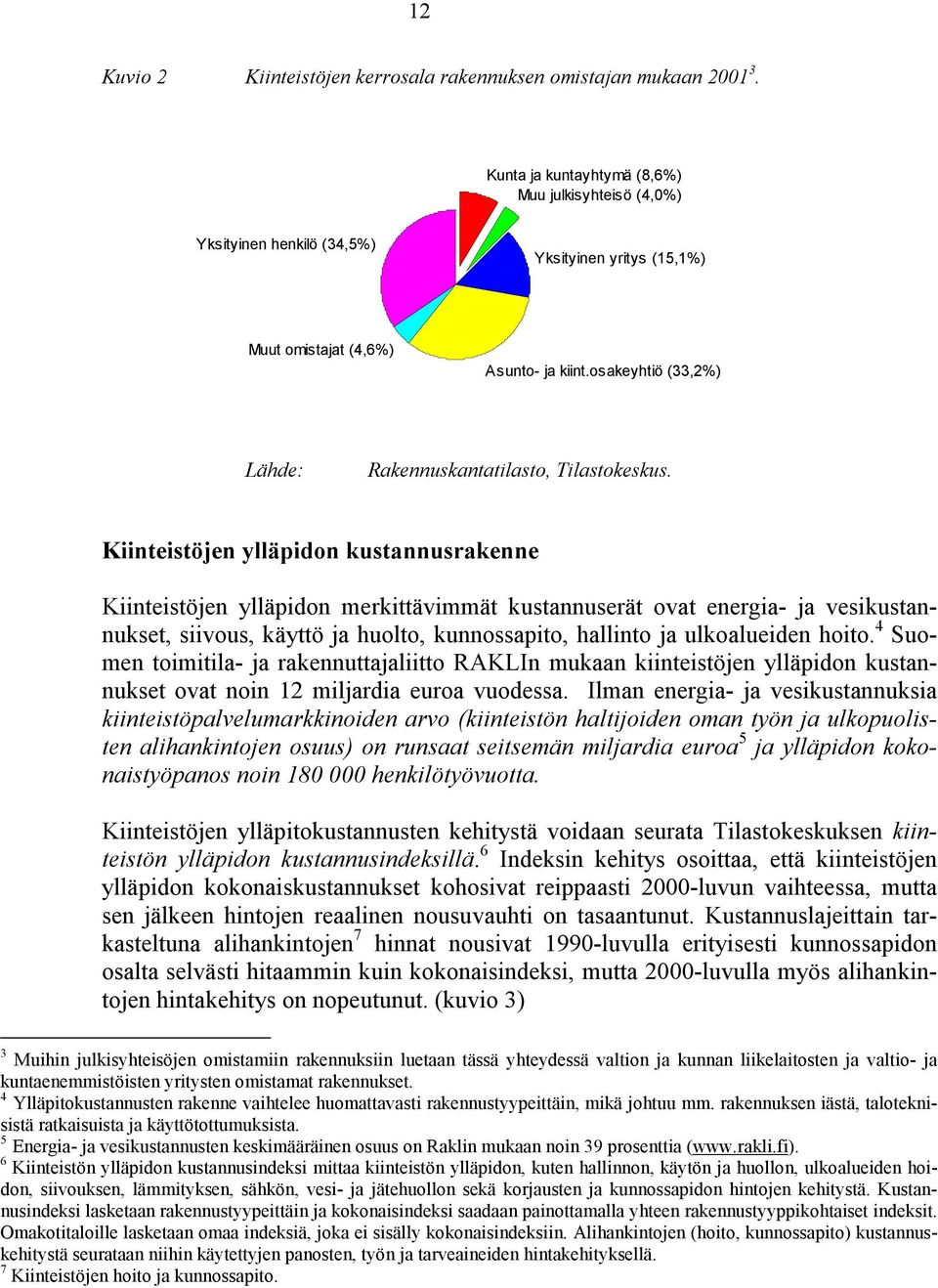 osakeyhtiö (33,2%) Lähde: Rakennuskantatilasto, Tilastokeskus.