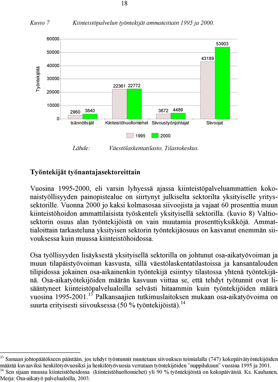 Väestölaskentatilasto, Tilastokeskus.