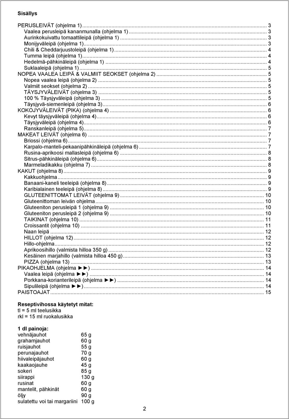 .. 5 Nopea vaalea leipä (ohjelma 2)... 5 Valmiit seokset (ohjelma 2)... 5 TÄYSJYVÄLEIVÄT (ohjelma 3)... 5 100 % Täysjyväleipä (ohjelma 3)... 5 Täysjyvä-siemenleipä (ohjelma 3).