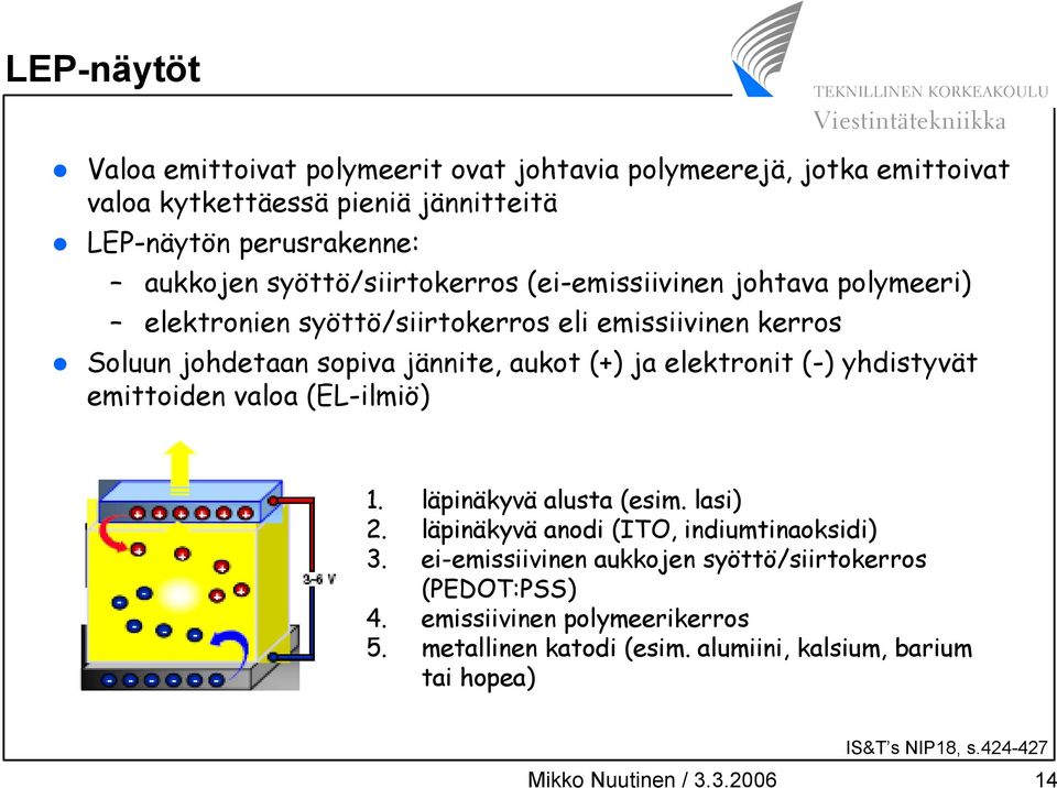 elektronit (-) yhdistyvät emittoiden valoa (EL-ilmiö) 1. läpinäkyvä alusta (esim. lasi) 2. läpinäkyvä anodi (ITO, indiumtinaoksidi) 3.