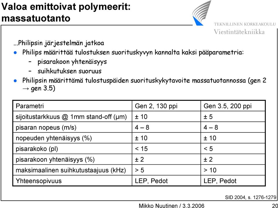 Philipsin määrittämä tulostuspäiden suorituskykytavoite massatuotannossa (gen 2 gen 3.