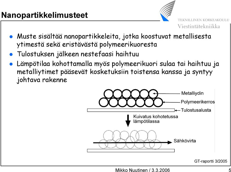 Lämpötilaa kohottamalla myös polymeerikuori sulaa tai haihtuu ja metalliytimet pääsevät