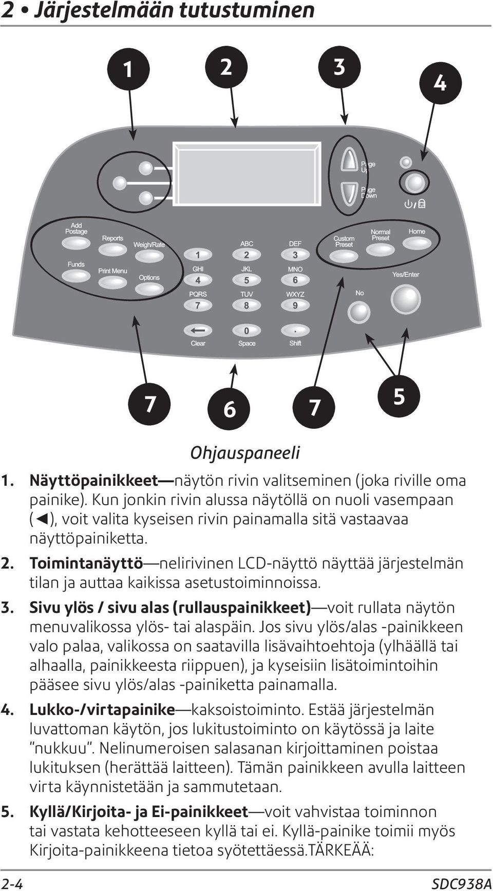 Toimintanäyttö nelirivinen LCD-näyttö näyttää järjestelmän tilan ja auttaa kaikissa asetustoiminnoissa. 3.