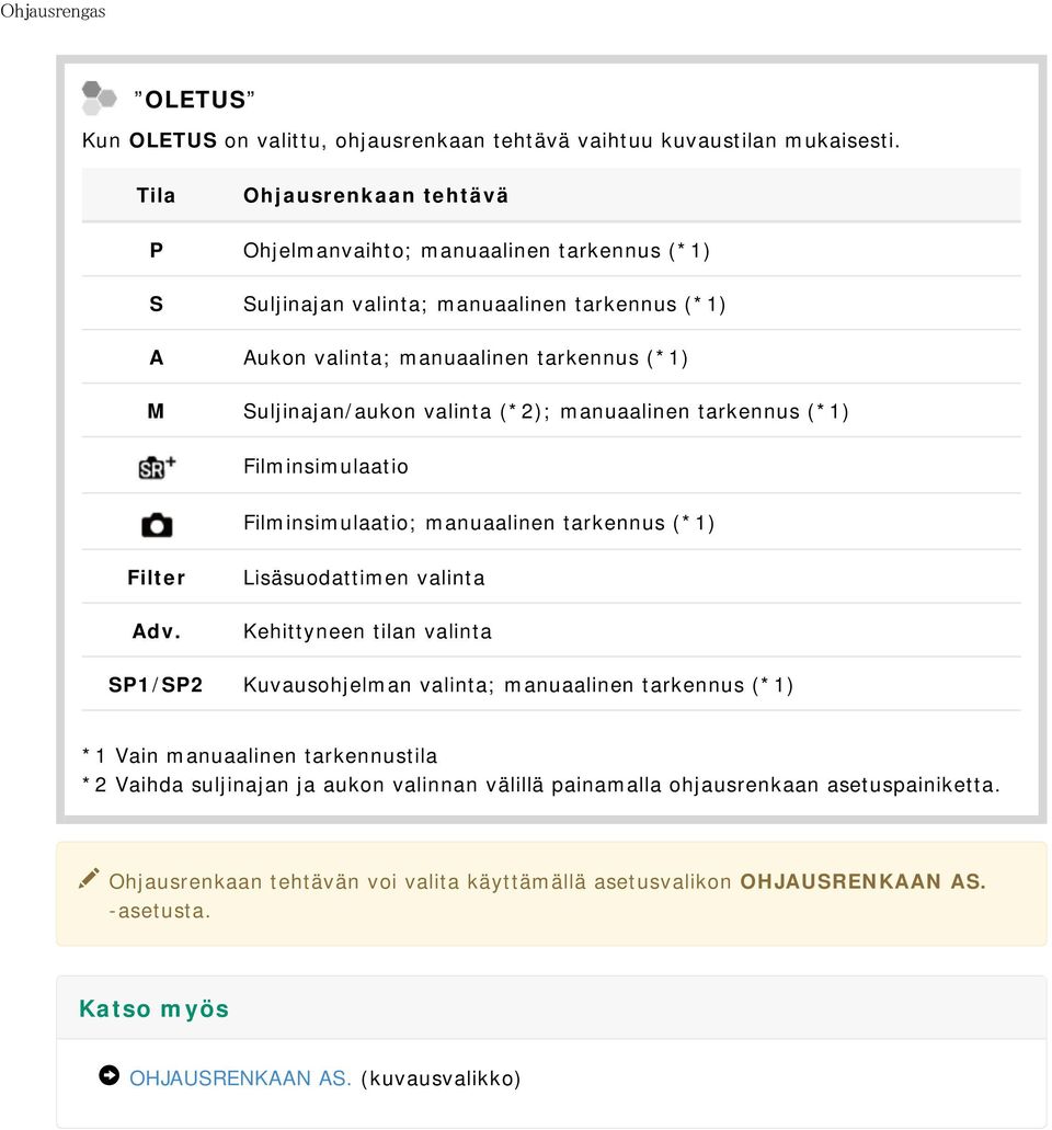 (*2); manuaalinen tarkennus (*1) Filminsimulaatio Filminsimulaatio; manuaalinen tarkennus (*1) Filter Adv.