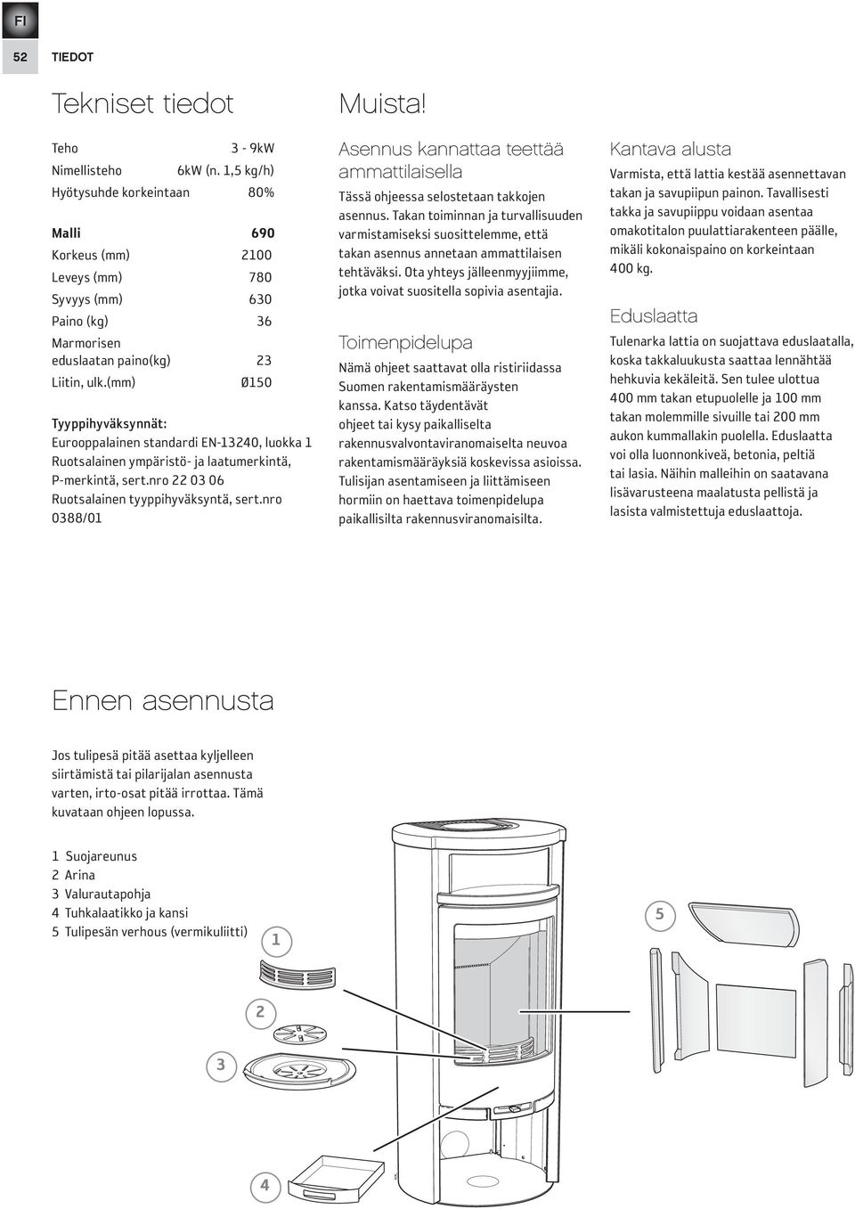 (mm) Ø150 Tyyppihyväksynnät: Eurooppalainen standardi EN-13240, luokka 1 Ruotsalainen ympäristö- ja laatumerkintä, P-merkintä, sert.nro 22 03 06 Ruotsalainen tyyppihyväksyntä, sert.nro 0388/01 Muista!