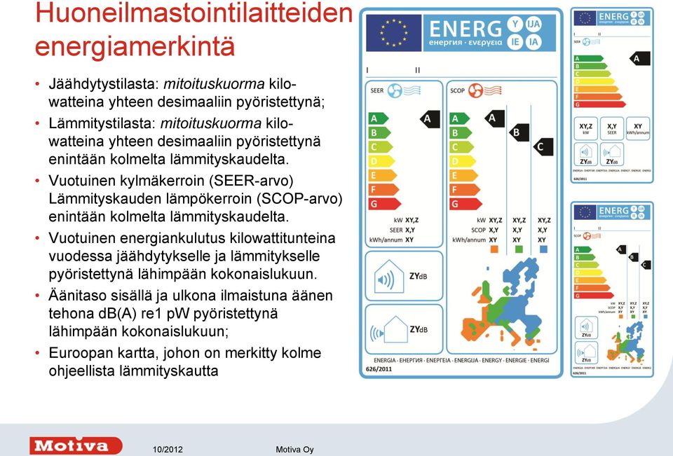 Vuotuinen kylmäkerroin (SEER-arvo) Lämmityskauden lämpökerroin (SCOP-arvo) enintään kolmelta lämmityskaudelta.