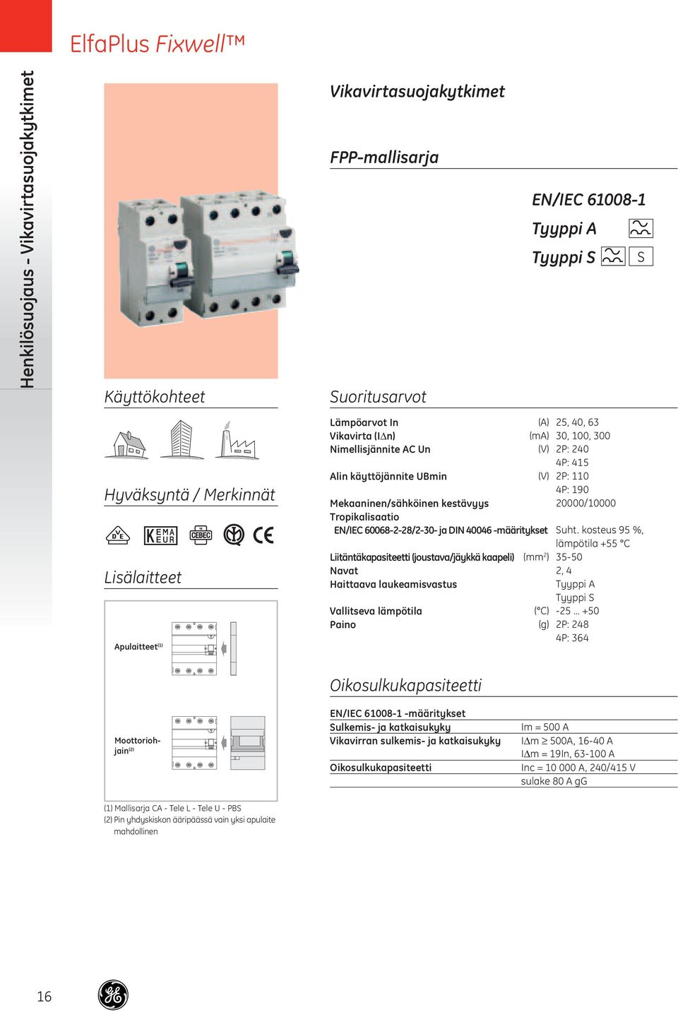 EN/IEC 008-2-28/2-0- ja DIN 00 -määritykset Suht.