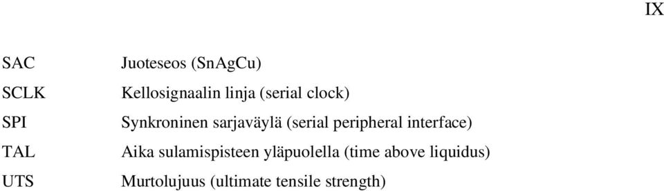 sarjaväylä (serial peripheral interface) Aika