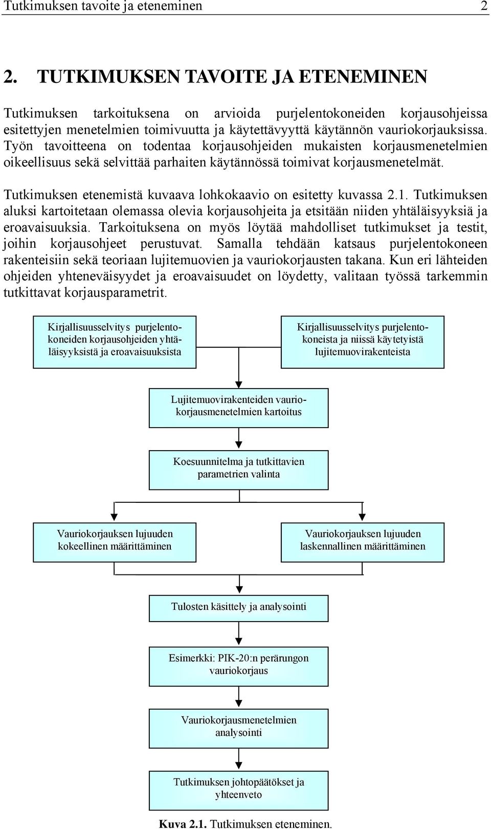 Työn tavoitteena on todentaa korjausohjeiden mukaisten korjausmenetelmien oikeellisuus sekä selvittää parhaiten käytännössä toimivat korjausmenetelmät.