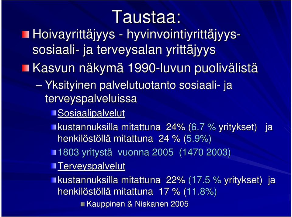 mitattuna 24% (6.7( % yritykset) ja henkilöst stöllä mitattuna 24 % (5.