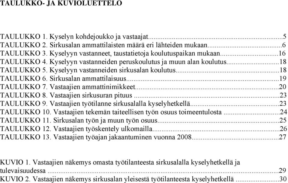 ..18 TAULUKKO 6. Sirkusalan ammattilaisuus...19 TAULUKKO 7. Vastaajien ammattinimikkeet...20 TAULUKKO 8. Vastaajien sirkusuran pituus...23 TAULUKKO 9.