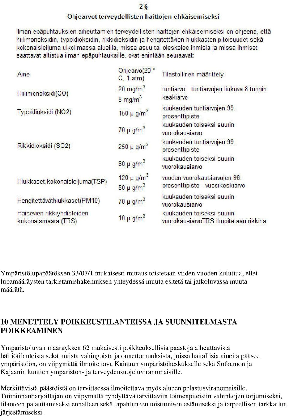 onnettomuuksista, joissa haitallisia aineita pääsee ympäristöön, on viipymättä ilmoitettava Kainuun ympäristökeskukselle sekä Sotkamon ja Kajaanin kuntien ympäristön- ja