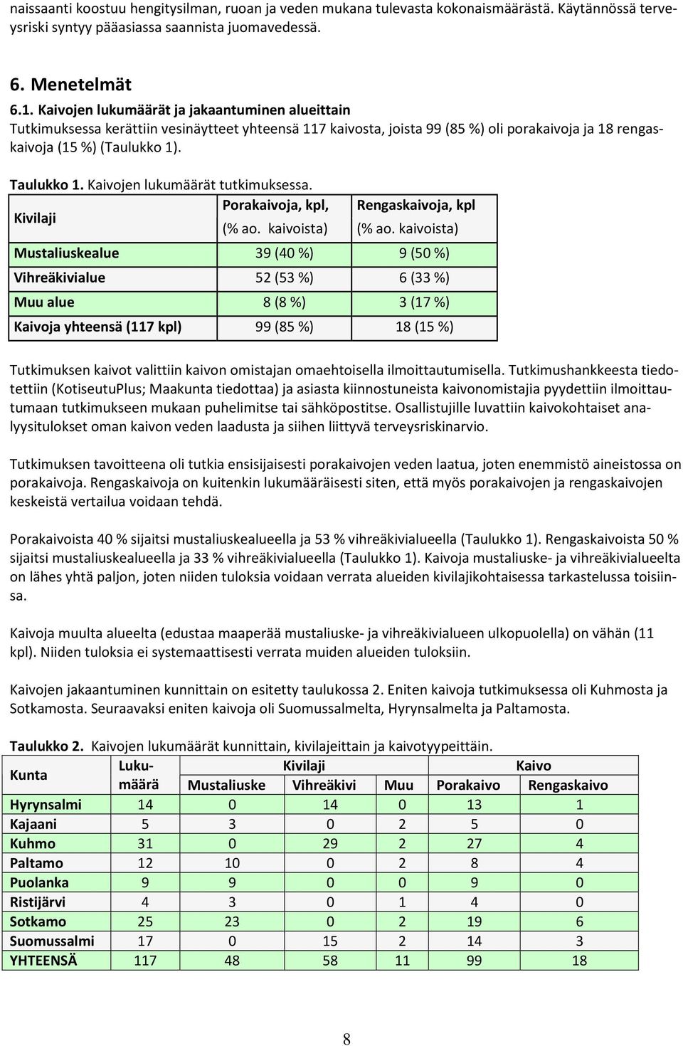 Kaivojen lukumäärät tutkimuksessa. Porakaivoja, kpl, Rengaskaivoja, kpl Kivilaji (% ao. kaivoista) (% ao.