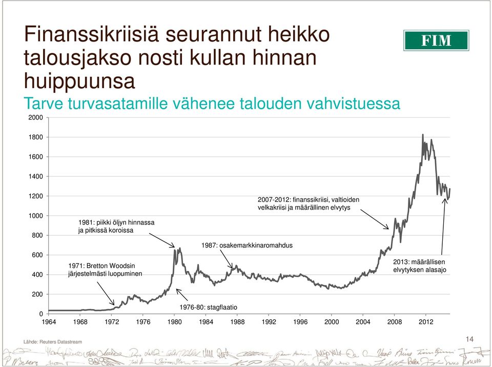 luopuminen 1987: osakemarkkinaromahdus 2007-2012: finanssikriisi, valtioiden velkakriisi ja määrällinen elvytys 2013: määrällisen