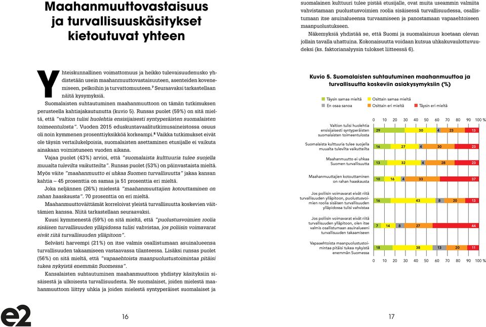 Näkemyksiä yhdistää se, että Suomi ja suomalaisuus koetaan olevan jollain tavalla uhattuina. Kokonaisuutta voidaan kutsua uhkakuvaulottuvuudeksi (ks. faktorianalyysin tulokset liitteessä 6).