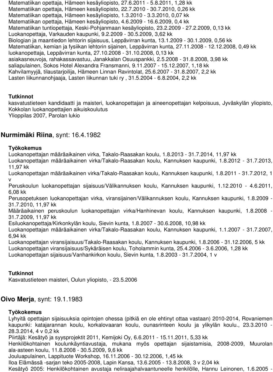 2009, 3,62 kk Biologian ja maantiedon lehtorin sijaisuus, Leppävirran kunta, 13.1.2009-30.1.2009, 0,56 kk Matematiikan, kemian ja fysiikan lehtorin sijainen, Leppävirran kunta, 27.11.2008-12.