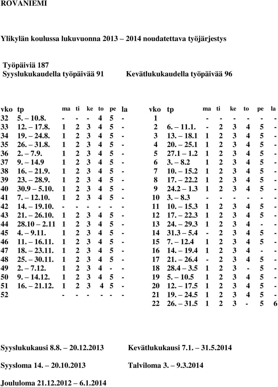 ... 8. 0.. 7... 8. 0.. 7..... 8. 0.. 7... 9... 7... 9.. 6. 8... 0.. 7. 9.. 6.. 6 Syyslukukausi 8.8. 0..0 Kevätlukukausi 7.