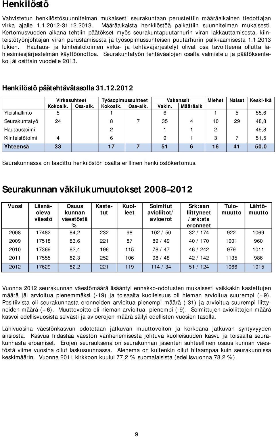 Hautaus- ja kiinteistötoimen virka- ja tehtäväjärjestelyt olivat osa tavoitteena ollutta lähiesimiesjärjestelmän käyttöönottoa.