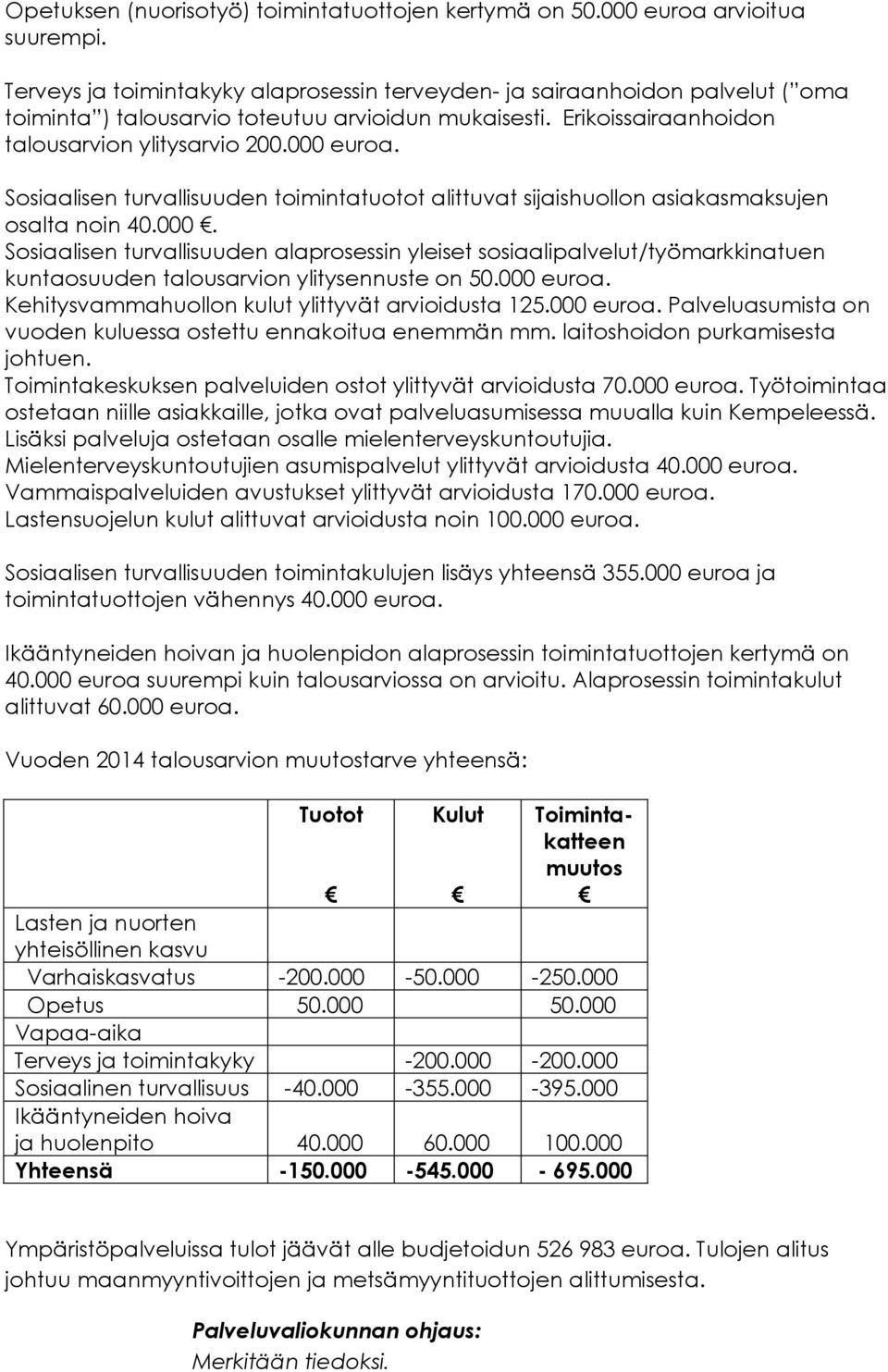 Sosiaalisen turvallisuuden toimintatuotot alittuvat sijaishuollon asiakasmaksujen osalta noin 40.000.