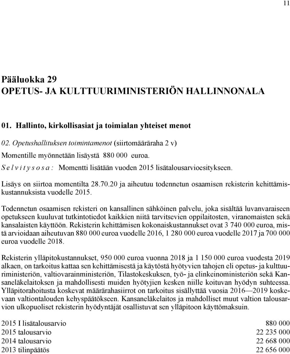 Lisäys on siirtoa momentilta 28.70.20 ja aiheutuu todennetun osaamisen rekisterin kehittämiskustannuksista vuodelle 2015.